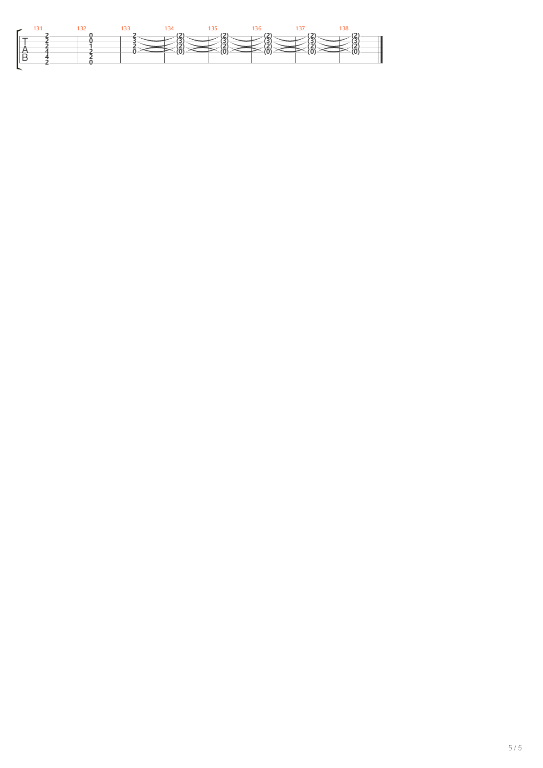 Unscharf吉他谱