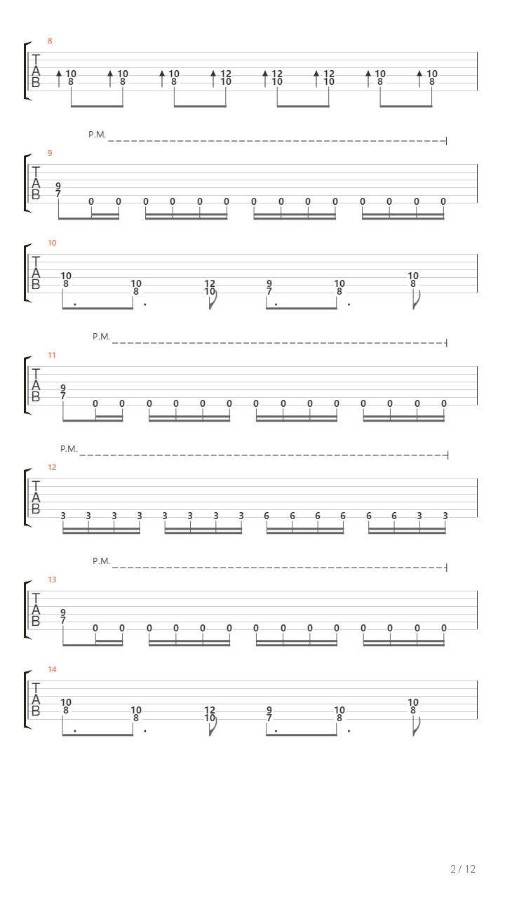 Annihilation吉他谱