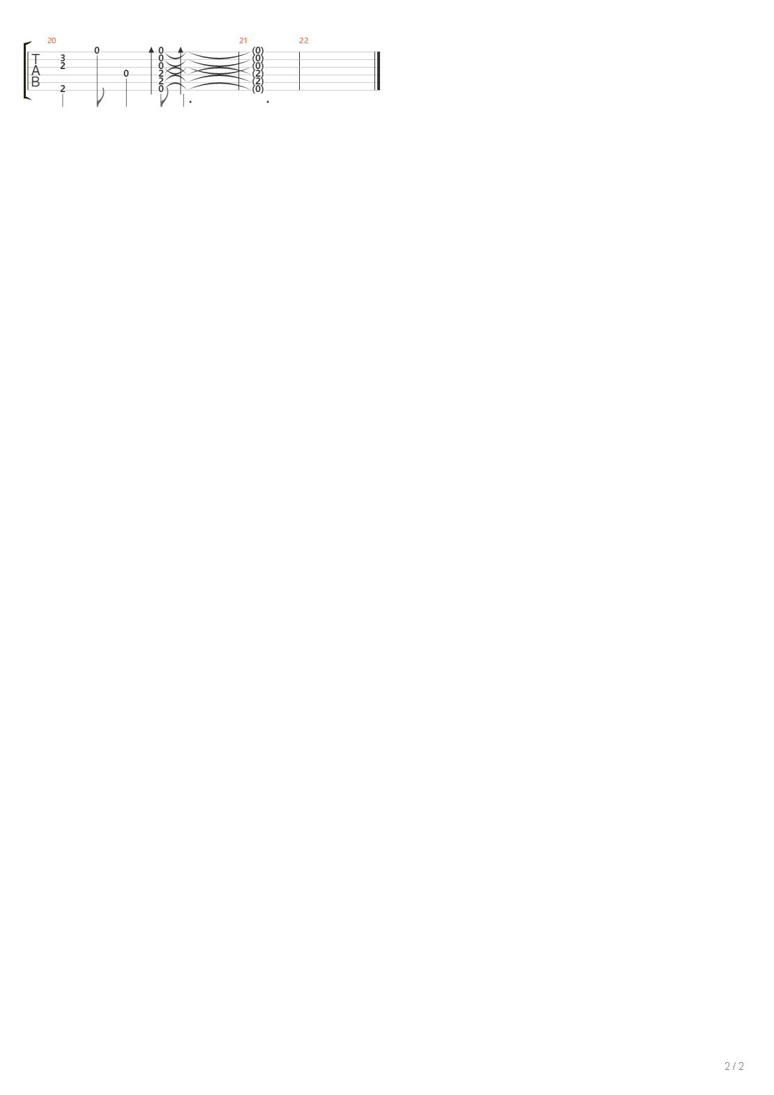 On The Run吉他谱