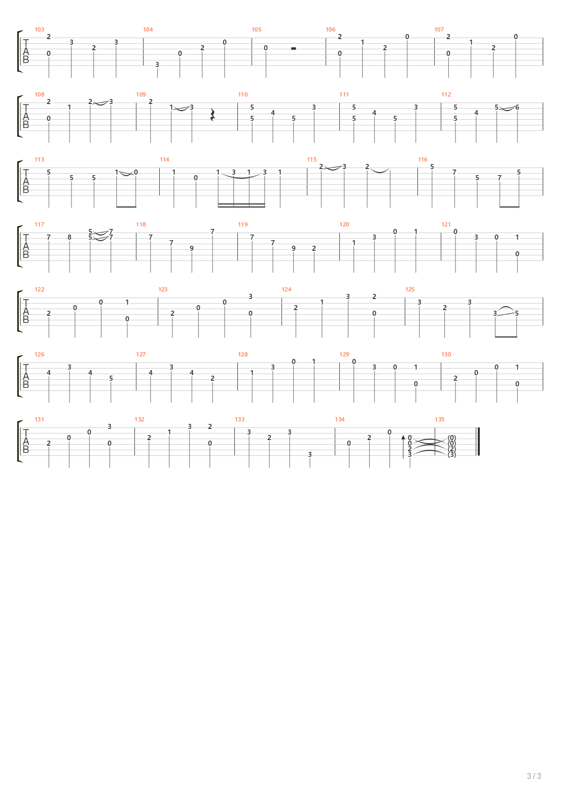Bila Engkau吉他谱