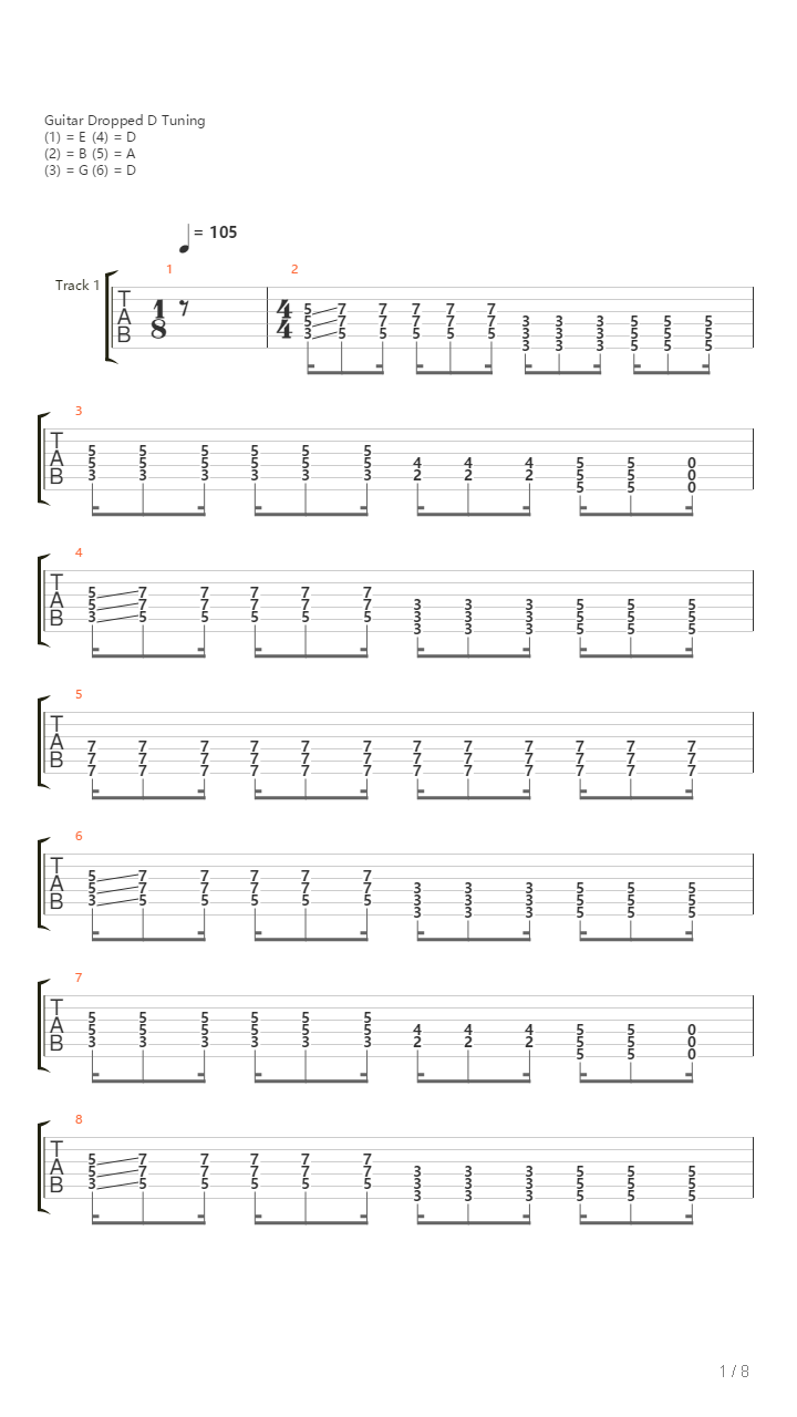 Angs Aanval吉他谱