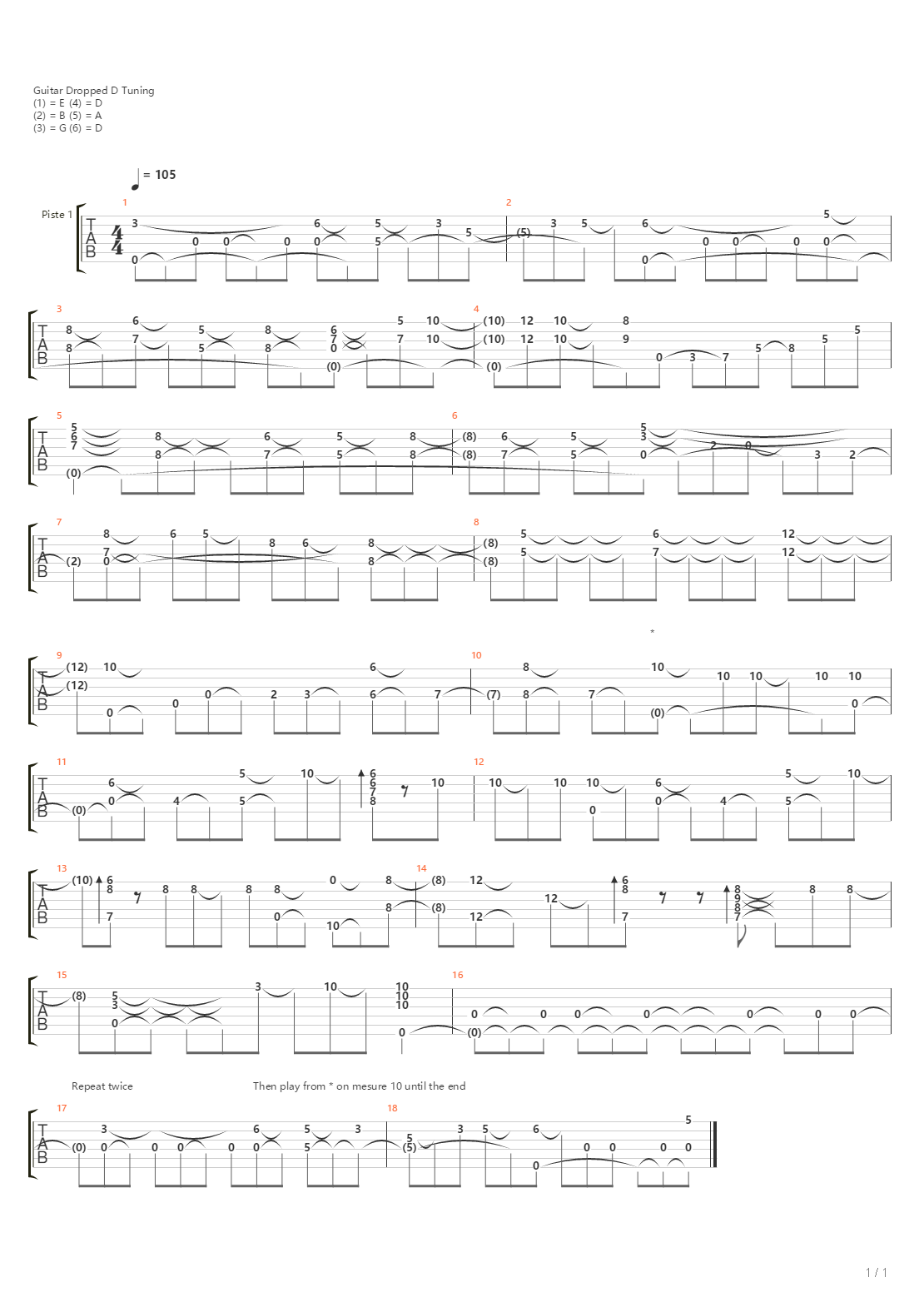 Merengue吉他谱