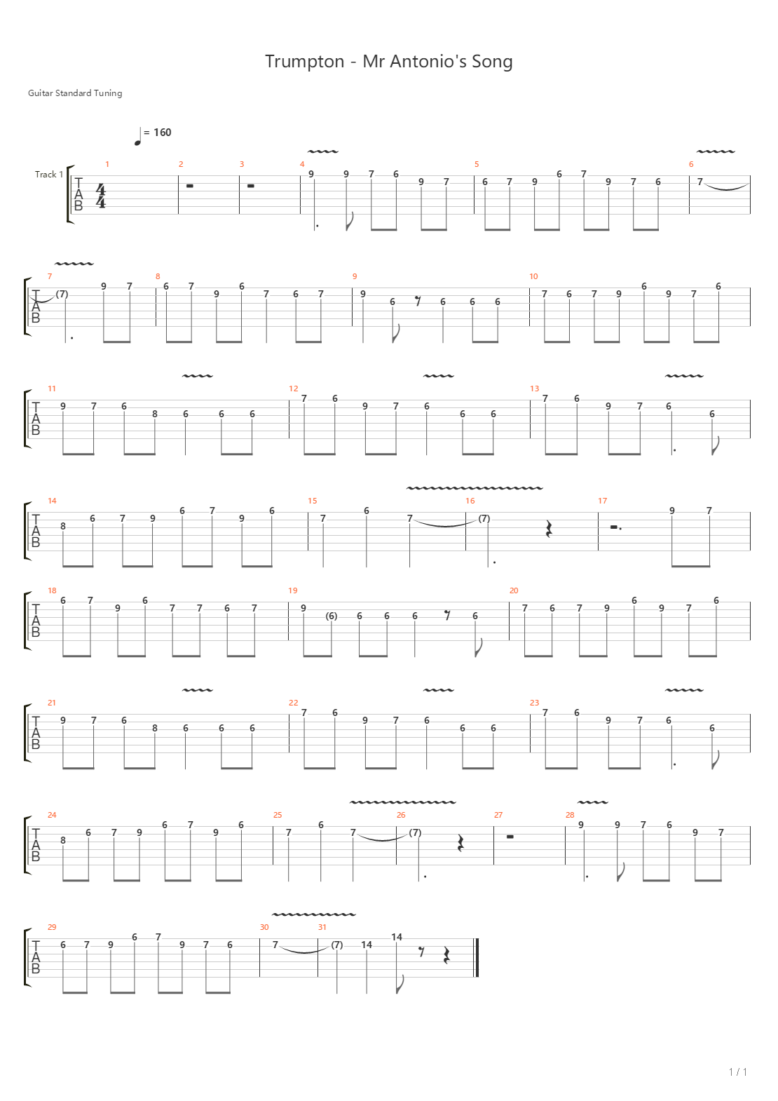 Trumpton - Mr Antonios Song吉他谱