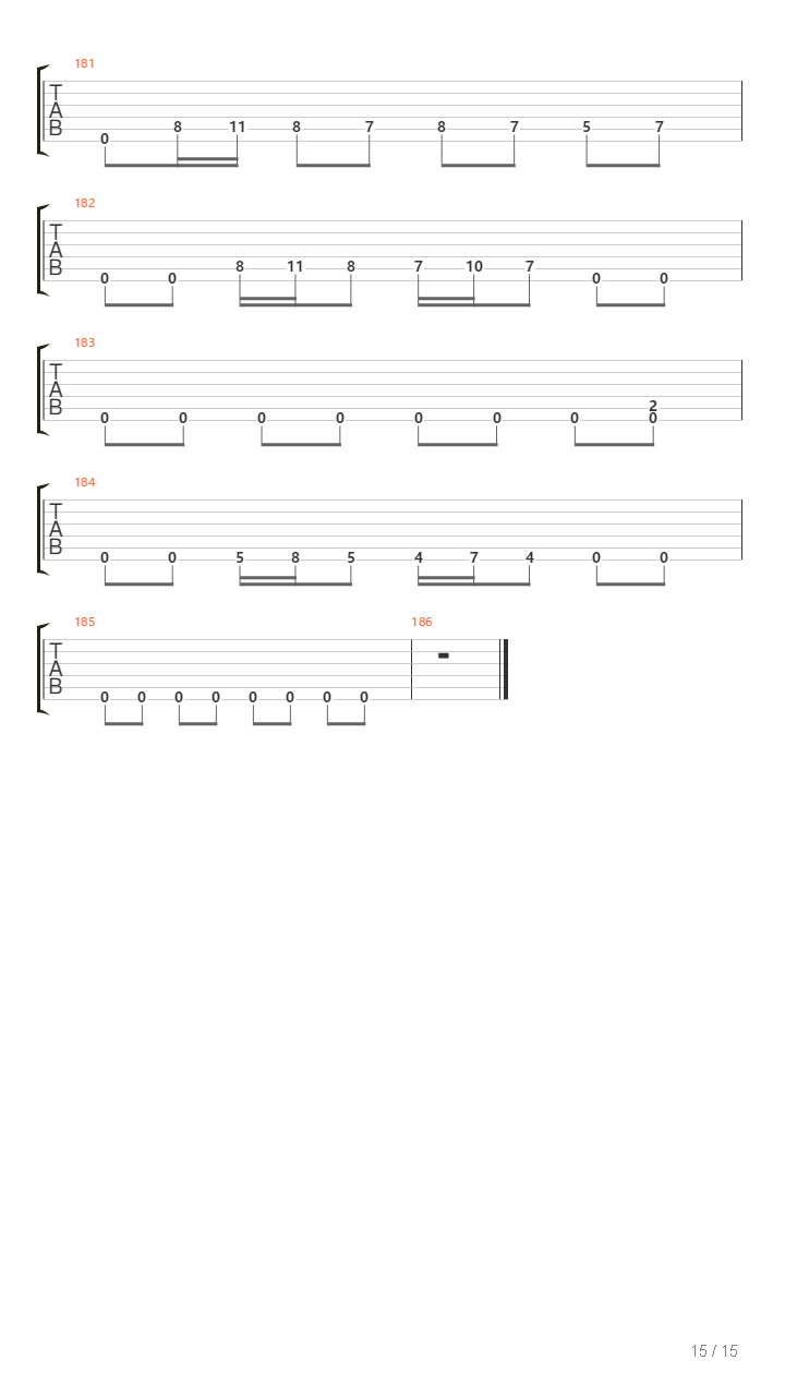 Bog Stworzyl Szatana吉他谱