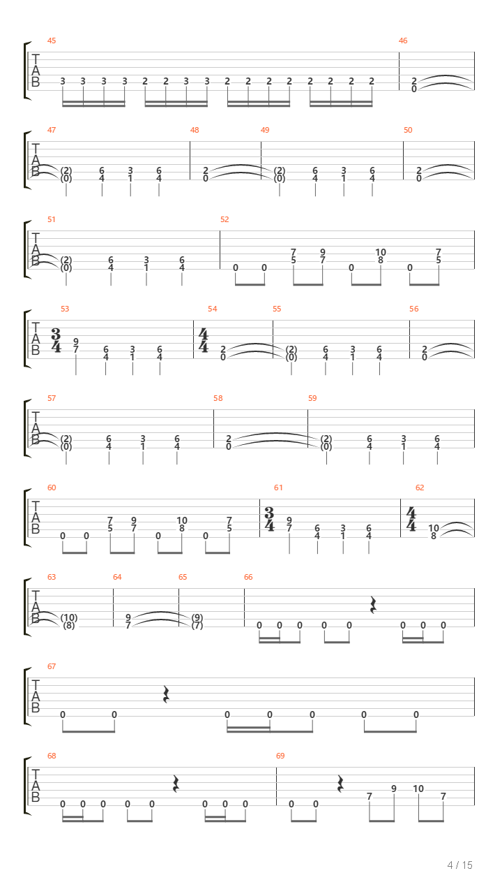 Bog Stworzyl Szatana吉他谱