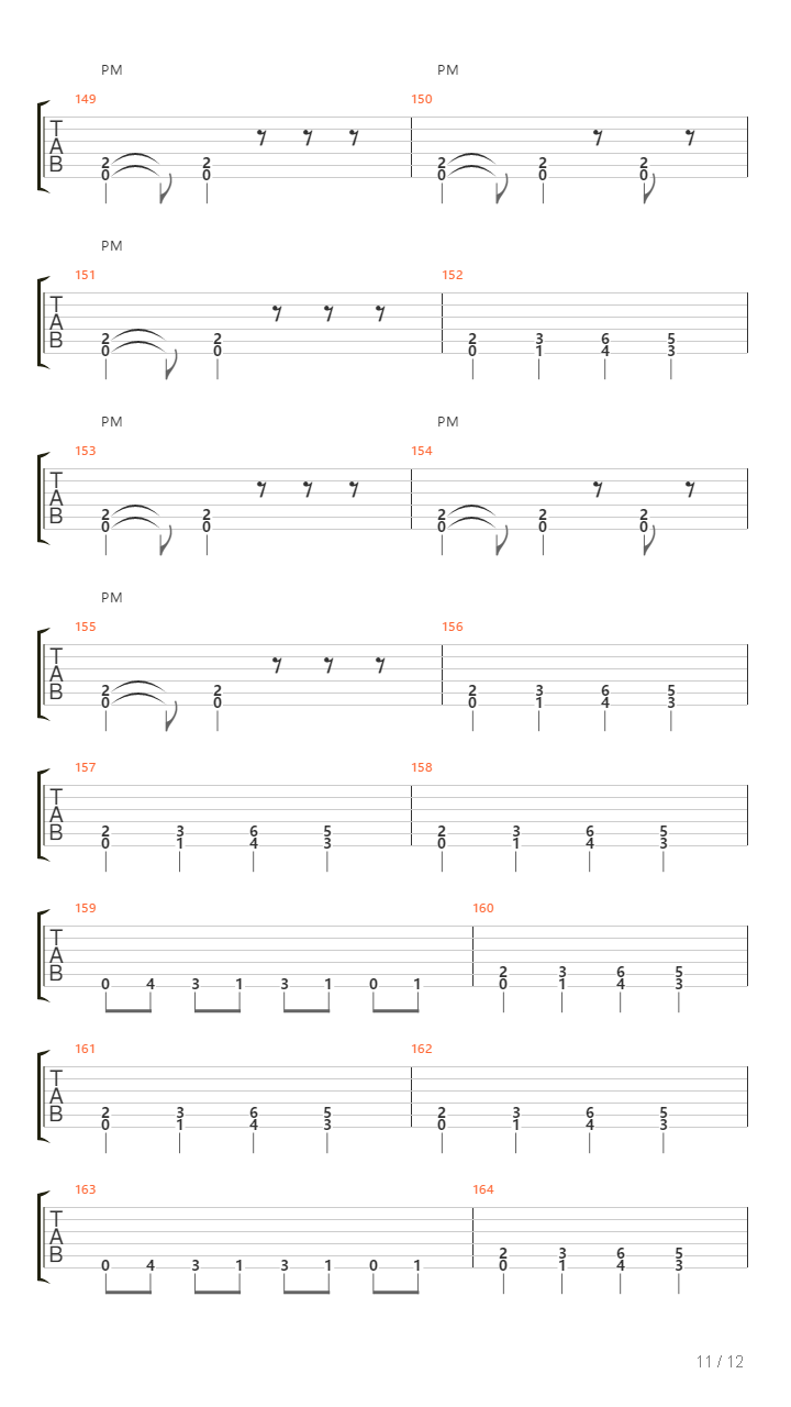 Krwawy Deszcz Oczyszczenia吉他谱