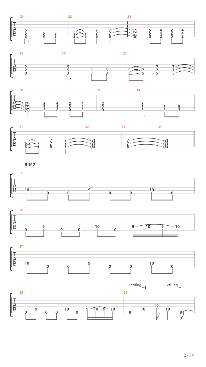 Przyjmij Te Przysiege吉他谱