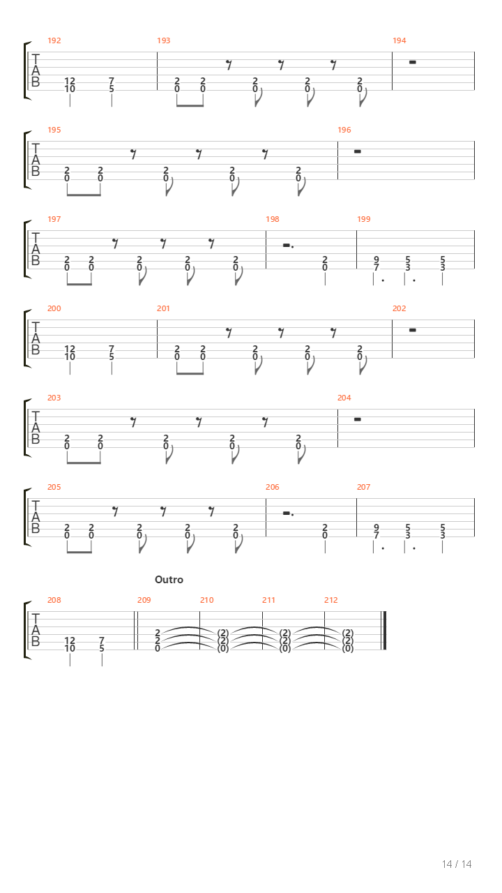 Przyjmij Te Przysiege吉他谱