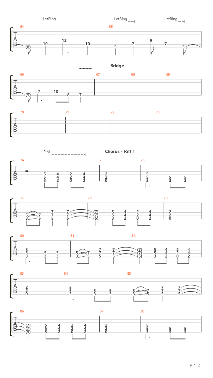 Przyjmij Te Przysiege吉他谱