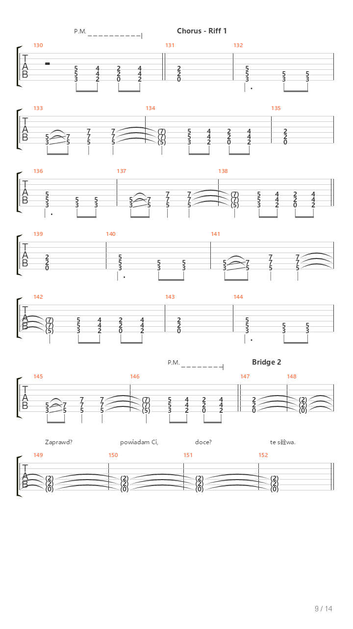 Przyjmij Te Przysiege吉他谱