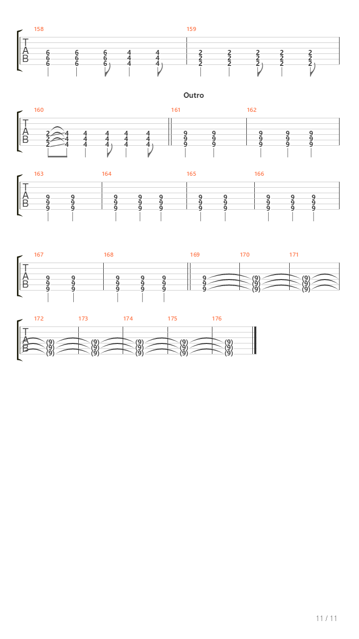 Wspomnienia Jak Relikwie吉他谱