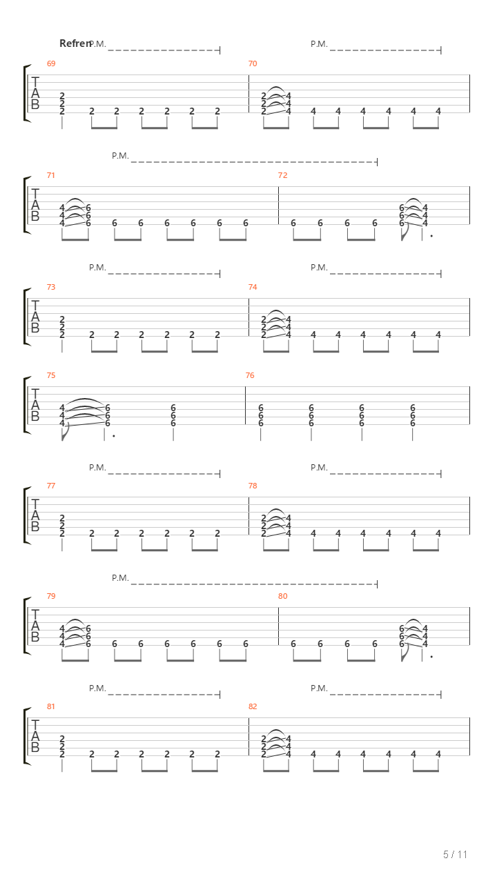 Wspomnienia Jak Relikwie吉他谱