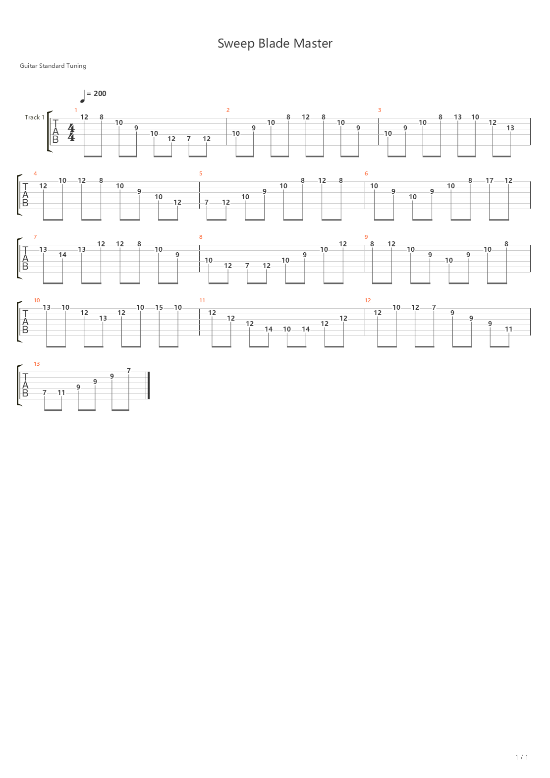 Sweep Blade Master吉他谱