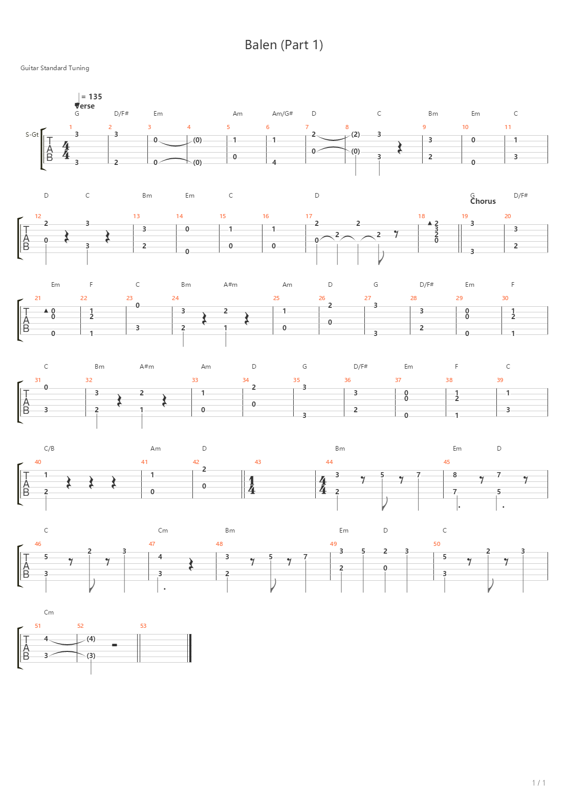 Balen Part 1吉他谱