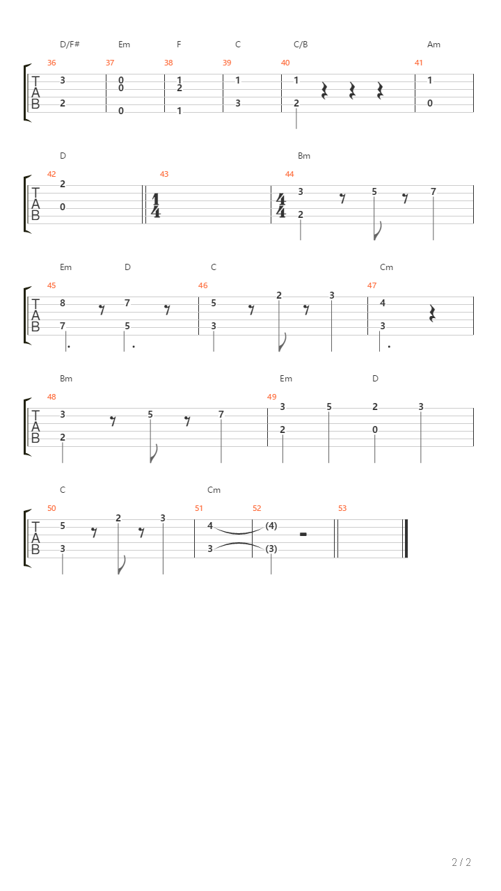 Balen Part 1吉他谱