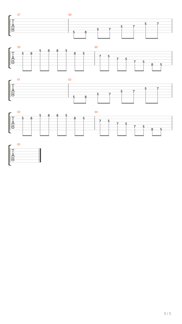 Scale Lesson A Minor Pentatonic吉他谱