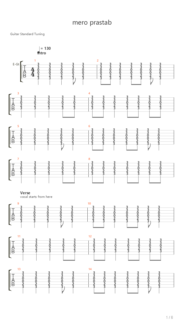 Mero Prashtab吉他谱