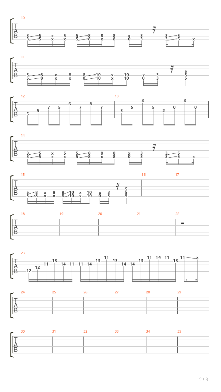 Najjaci Ostaju吉他谱