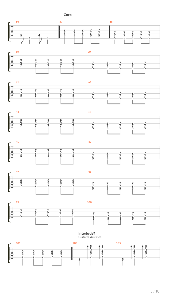 Borracho吉他谱