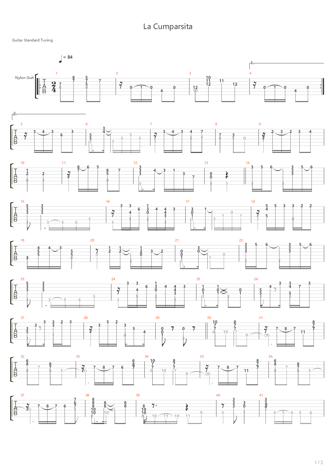La Cumparsita吉他谱