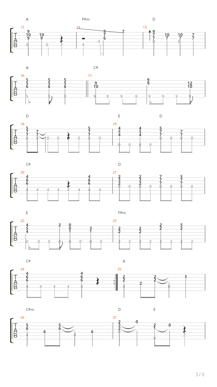Henzepraisestrings - Du Gibst Das Leben吉他谱