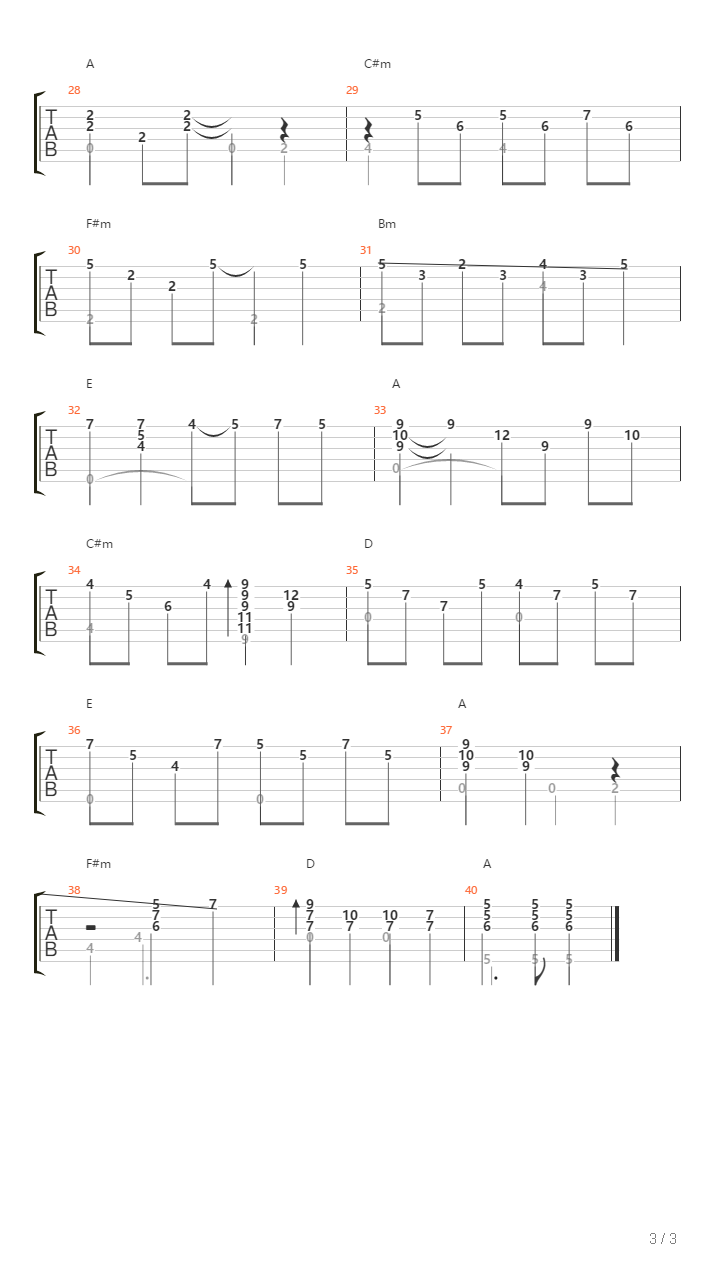 Henzepraisestrings - Du Gibst Das Leben吉他谱