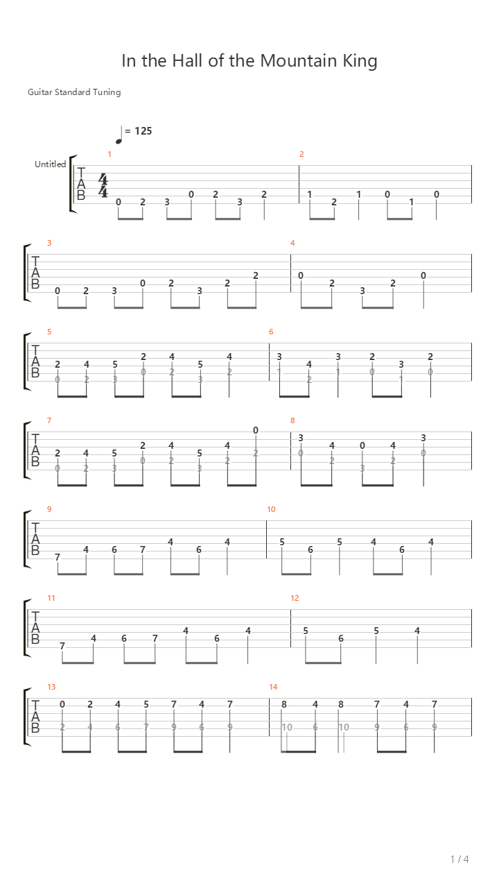 In The Hall Of The Mountain King吉他谱