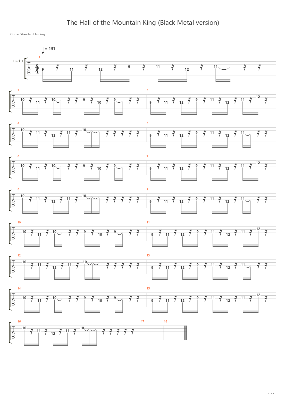 The Hall Of The Mountain King吉他谱