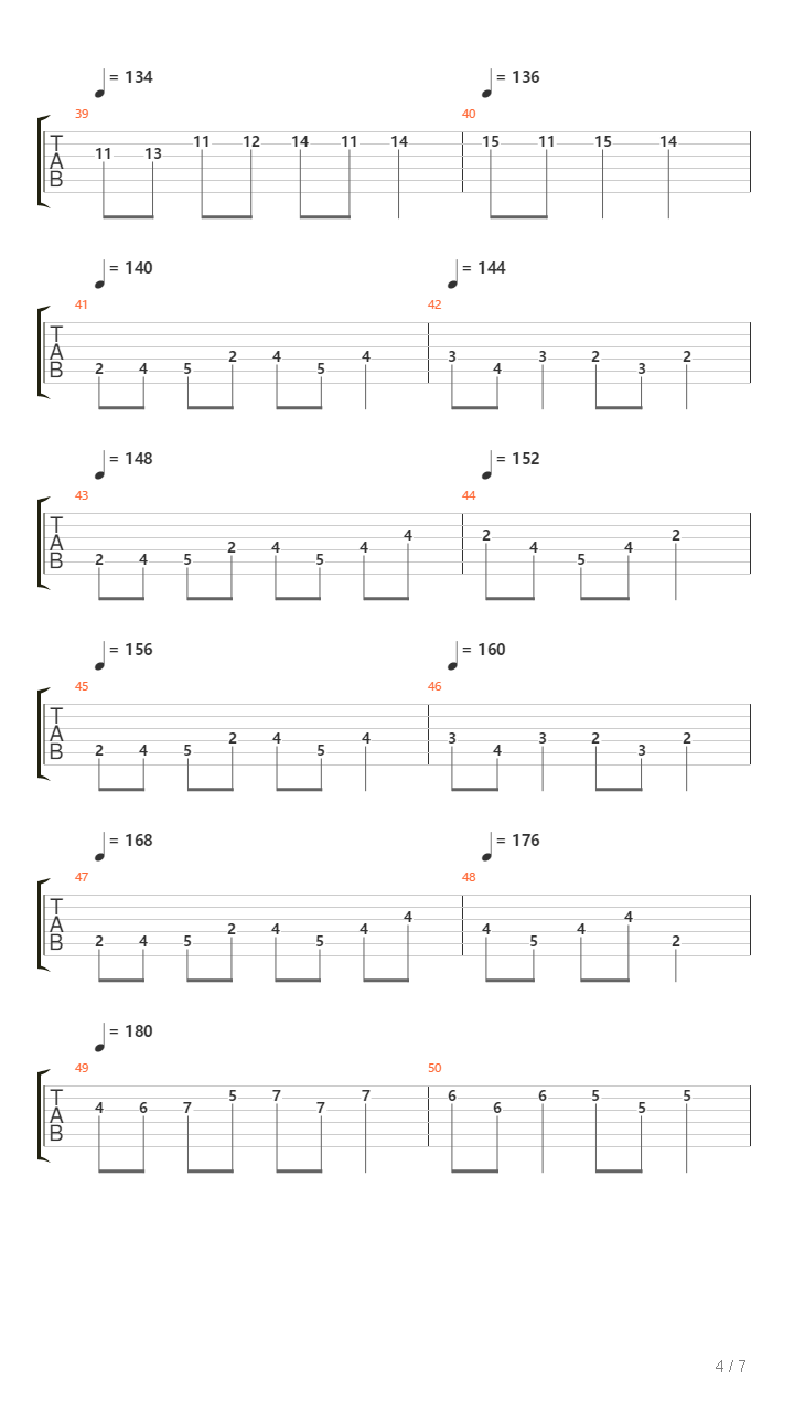 The Hall Of The Mountain King吉他谱