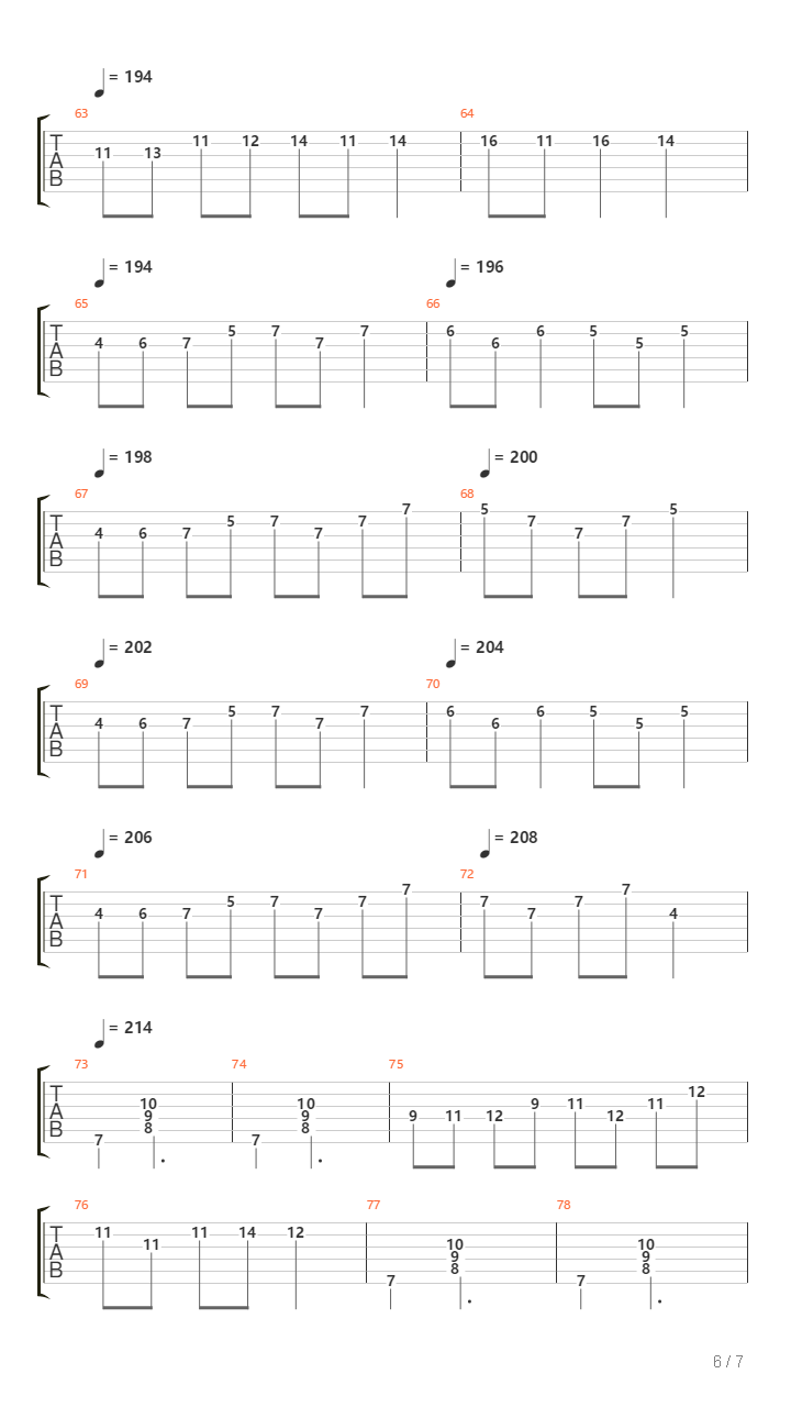 The Hall Of The Mountain King吉他谱