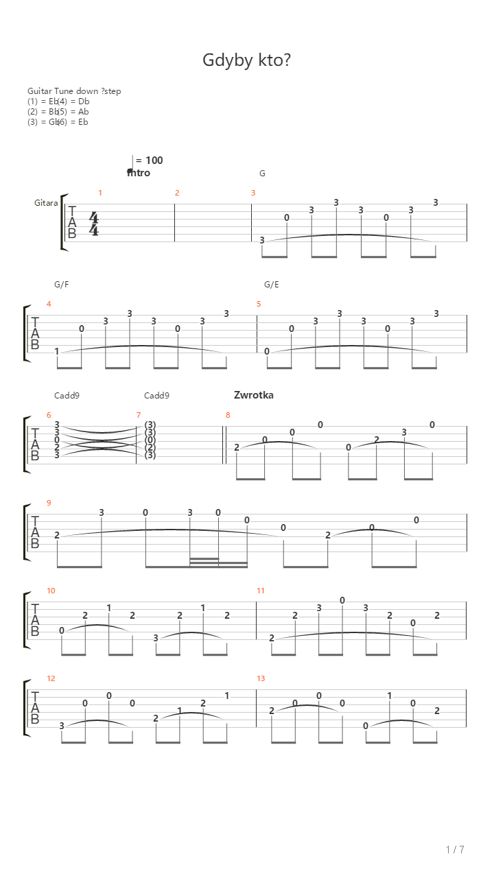 Gdyby Ktos吉他谱