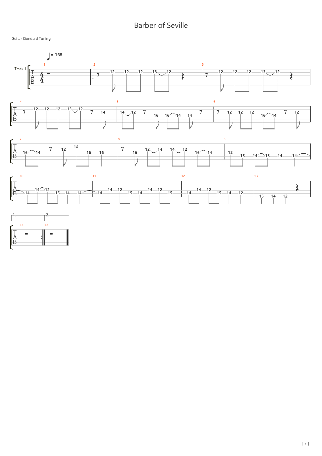 The Barber Of Seville Overture吉他谱