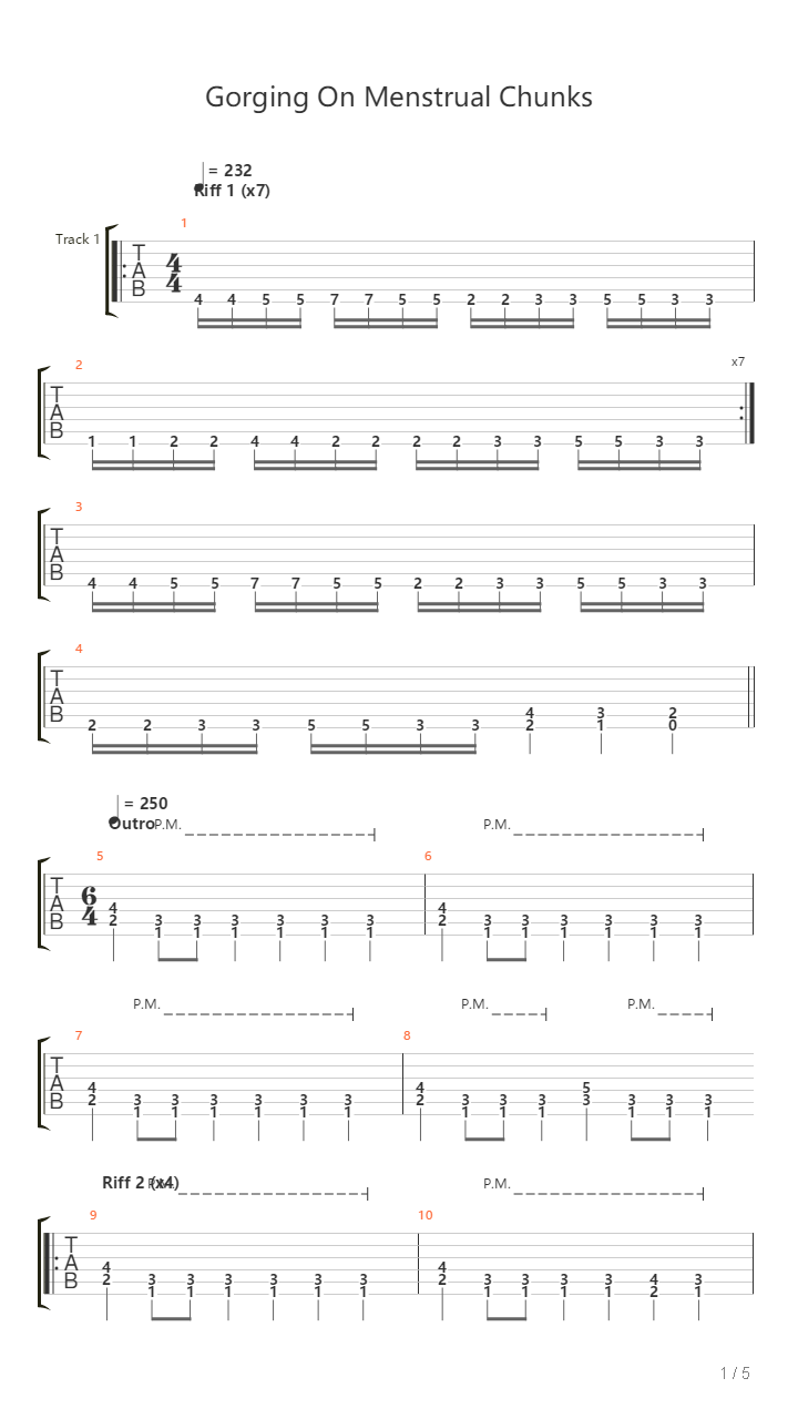 Gorging On Menstrual Chunks吉他谱