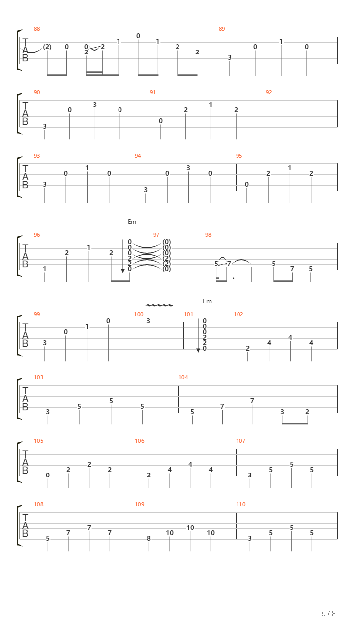 Kah Oti吉他谱