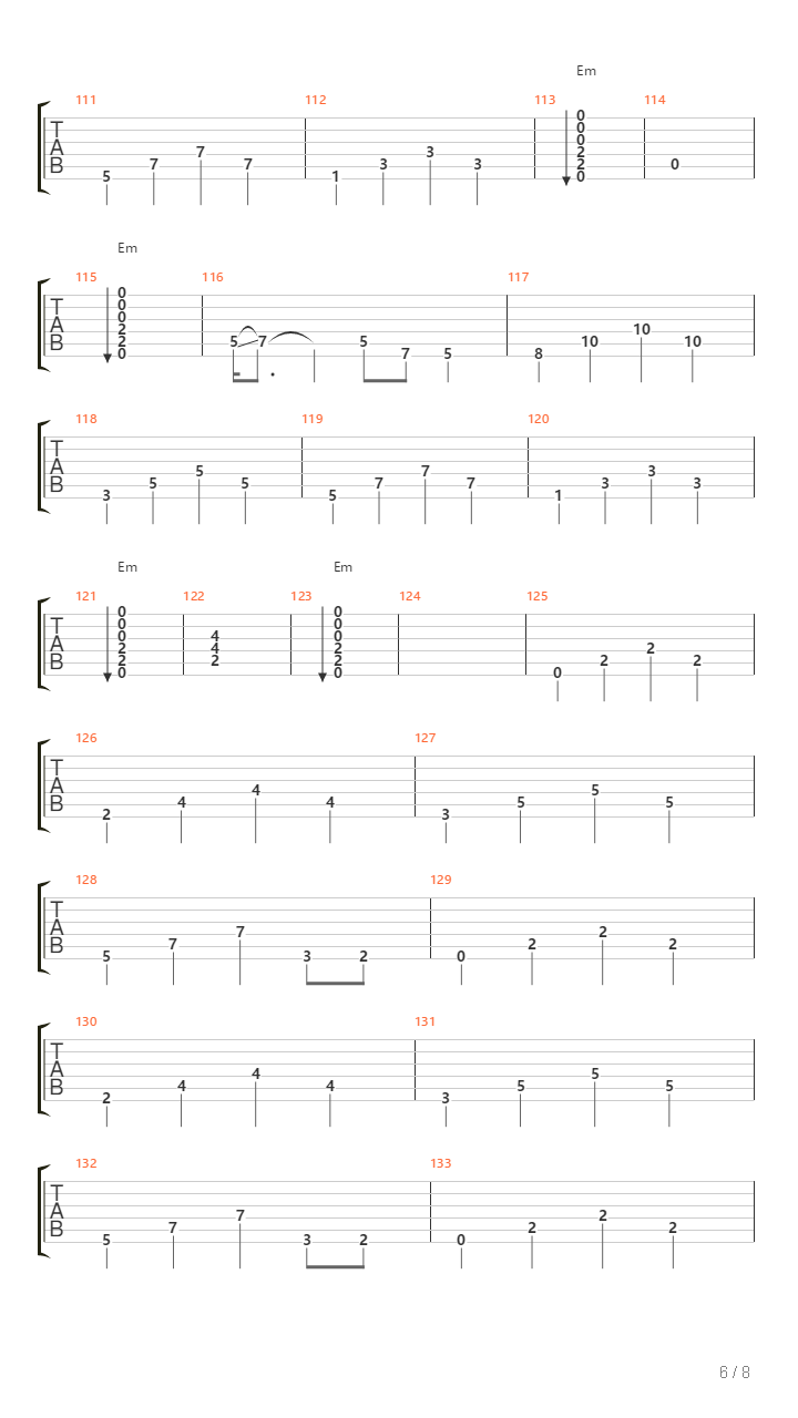 Kah Oti吉他谱