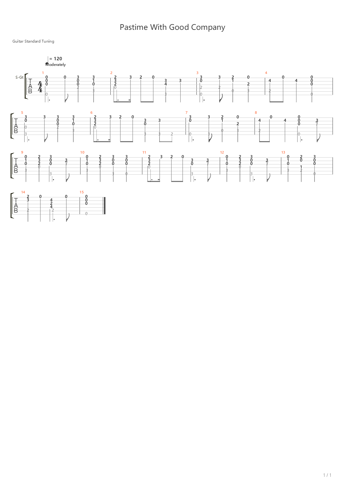 Pastime With Good Company吉他谱