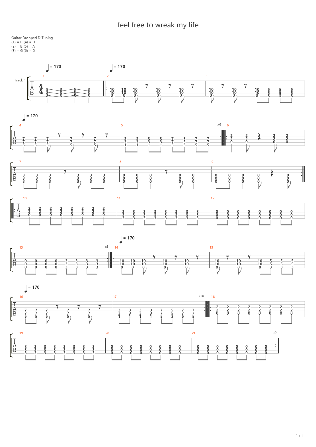 Feel Free To Wreak My Life吉他谱