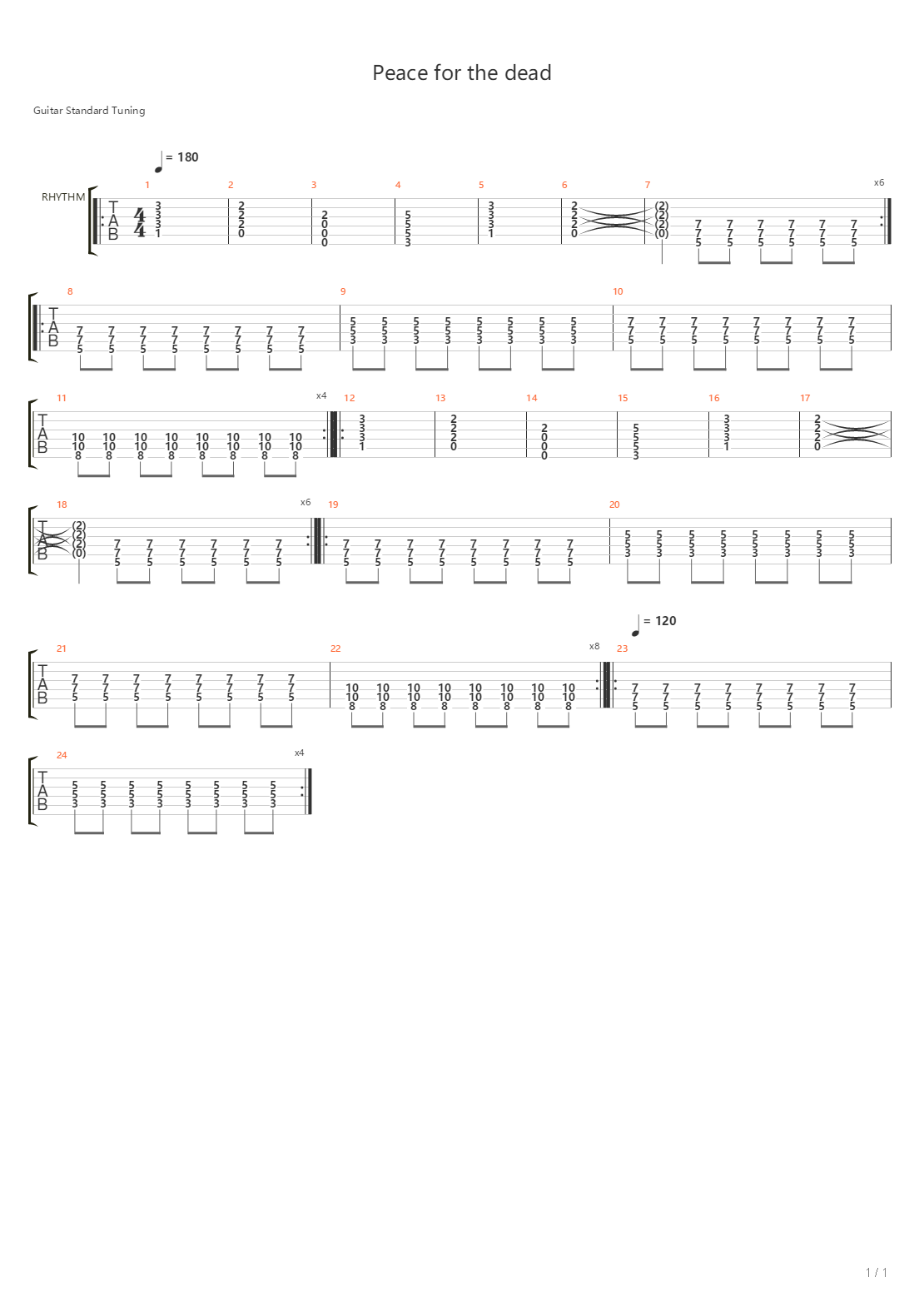 Peace For The Dead吉他谱