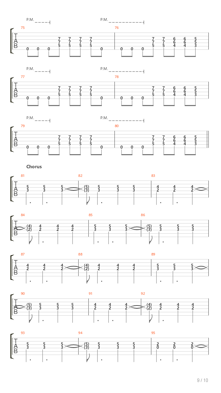 Az Isten Laba吉他谱