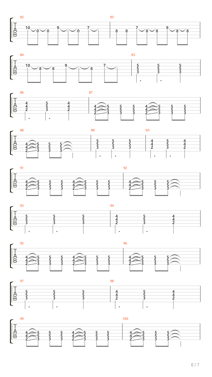 Dobro Vece吉他谱