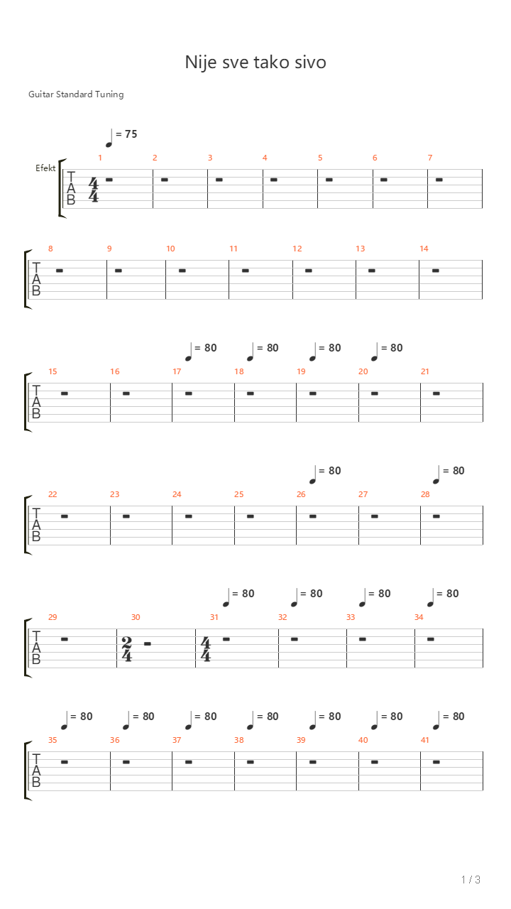 Nije Sve Tako Sivo吉他谱