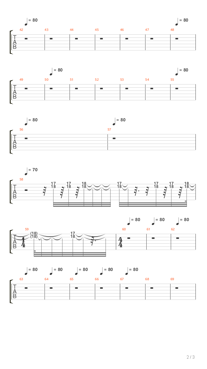 Nije Sve Tako Sivo吉他谱