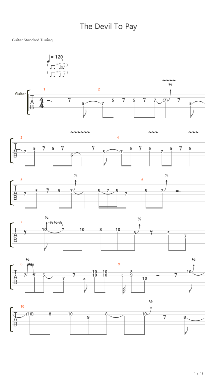 The Devil To Pay吉他谱