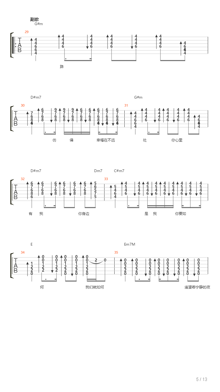 你要如何，我们就如何吉他谱