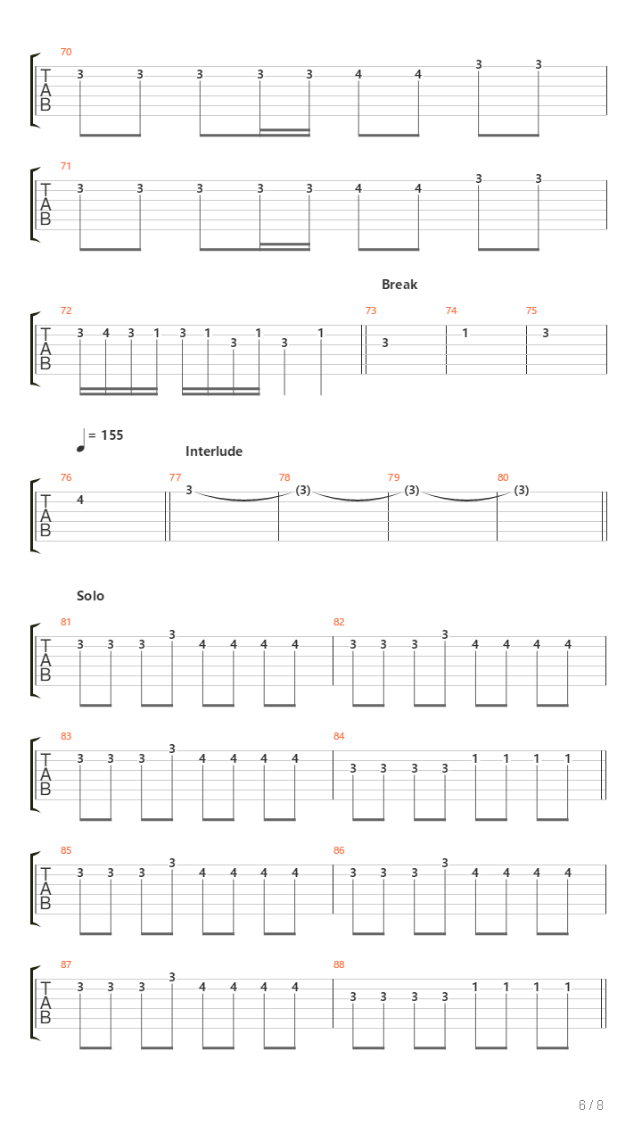 Honneur Et Fidlit吉他谱