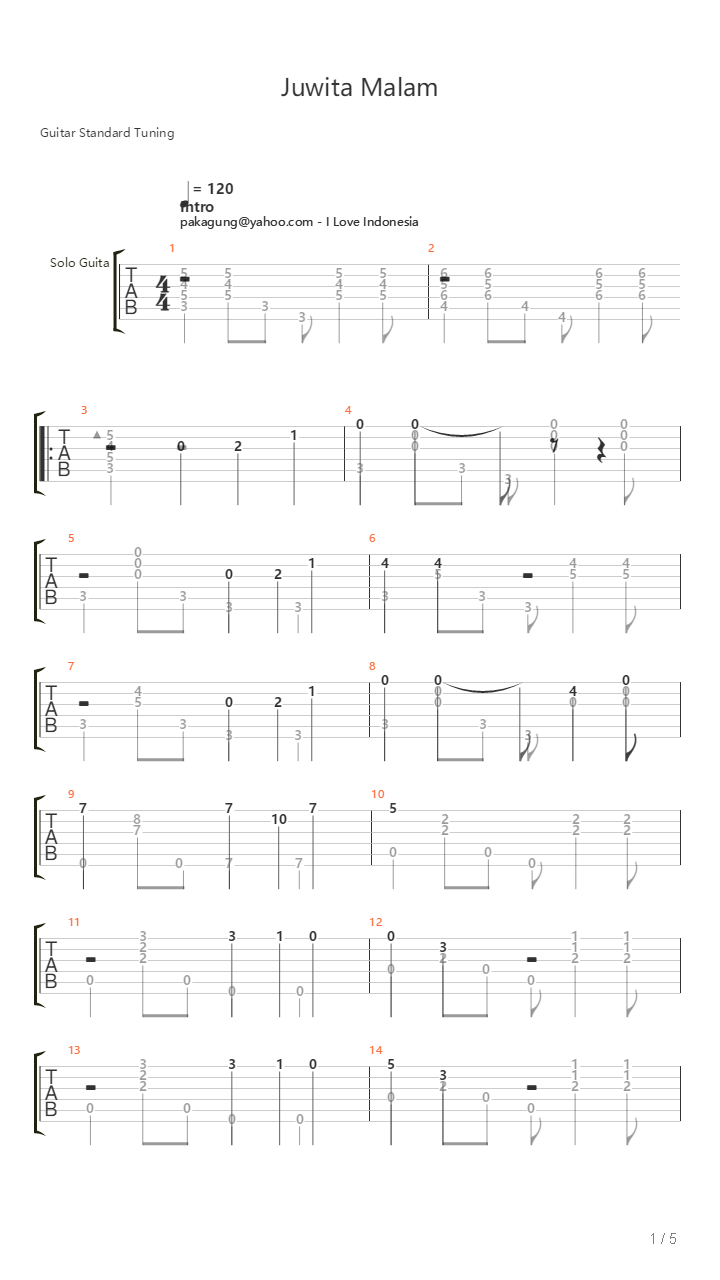Juwita Malam吉他谱
