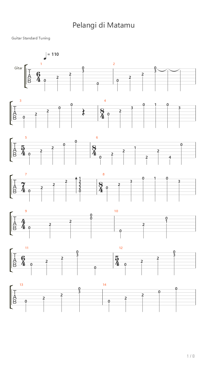 Pelangi Di Matamu吉他谱