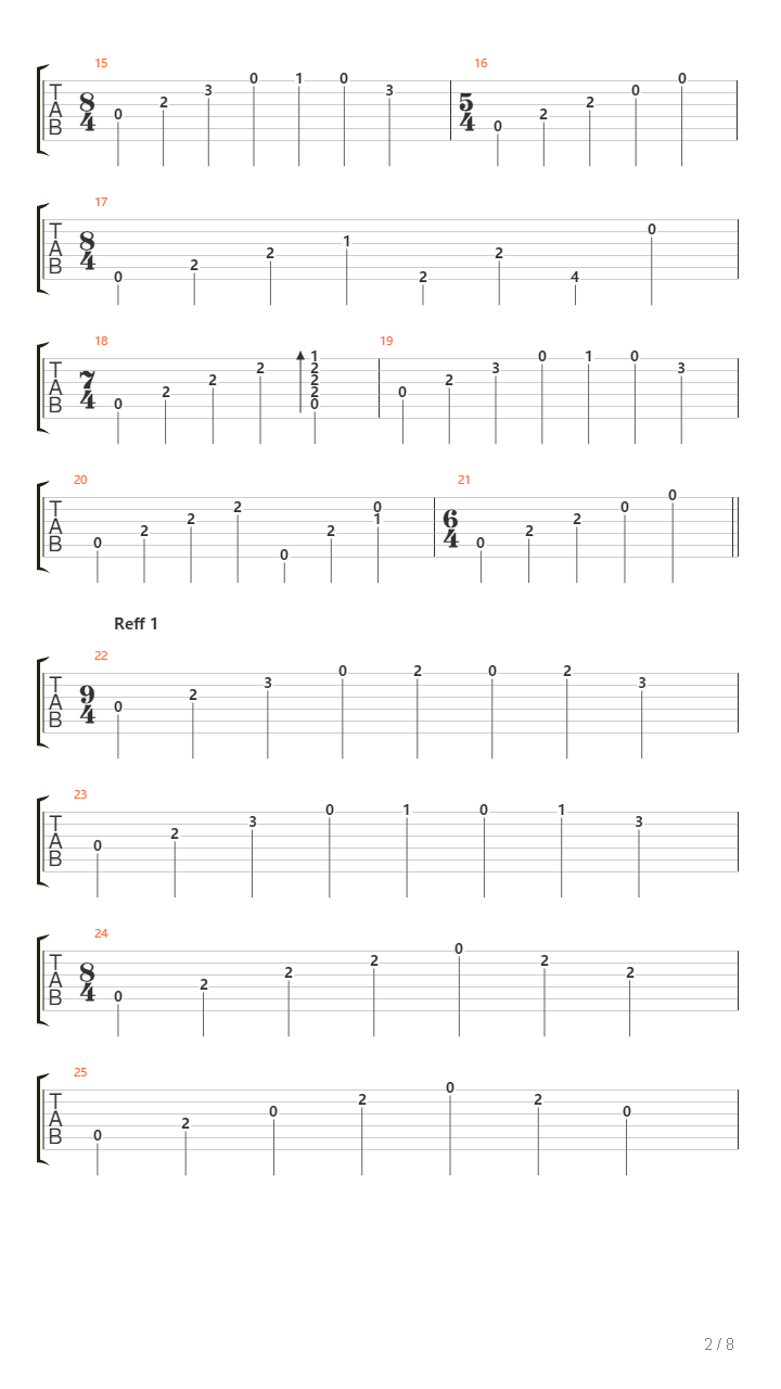 Pelangi Di Matamu吉他谱