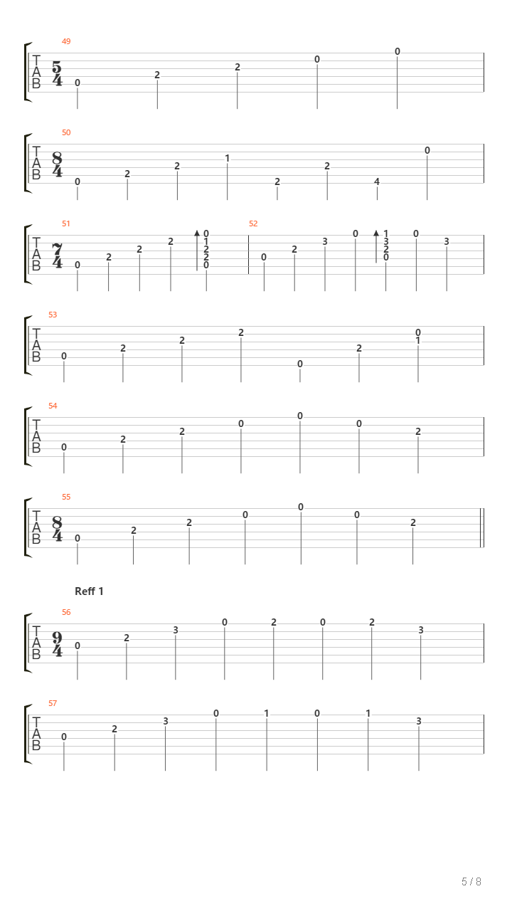 Pelangi Di Matamu吉他谱