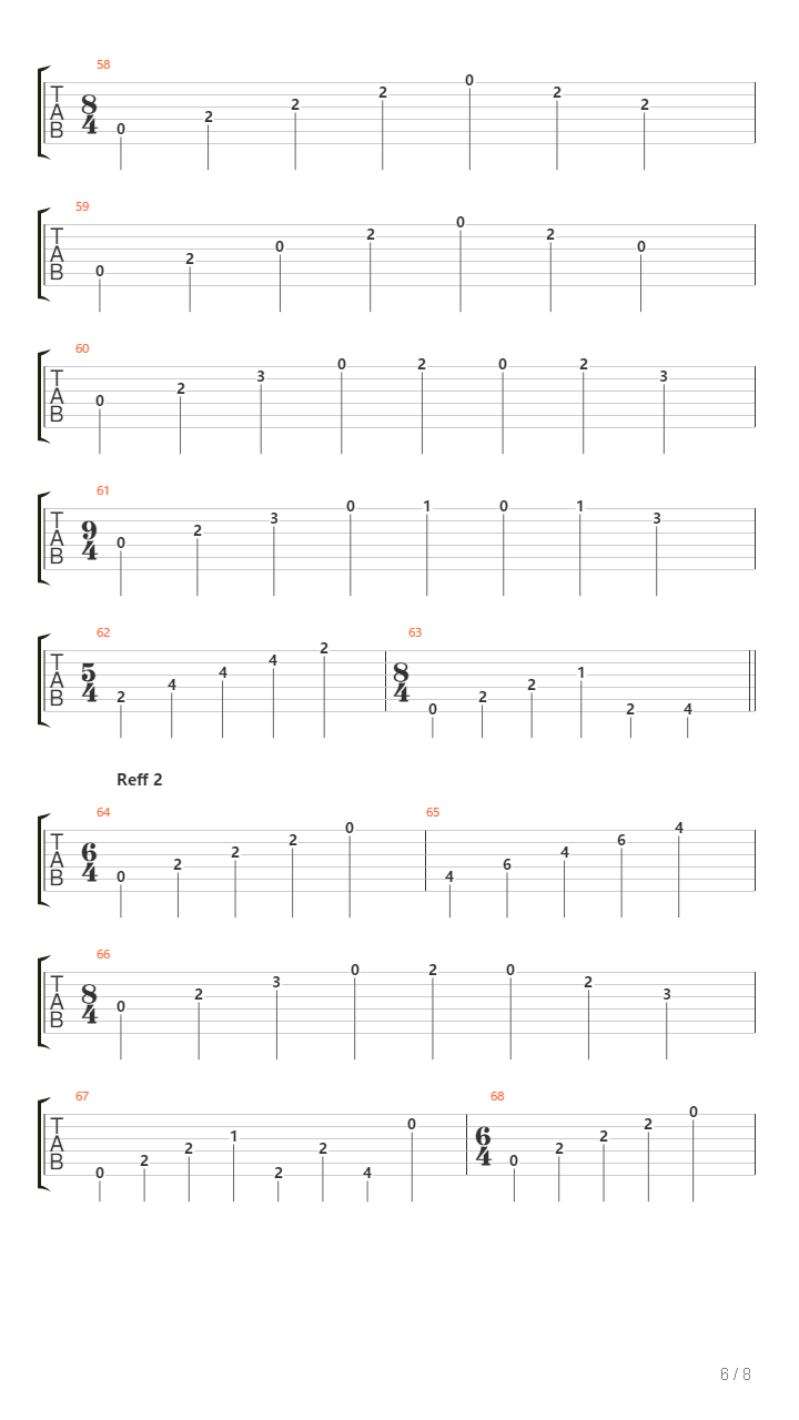 Pelangi Di Matamu吉他谱